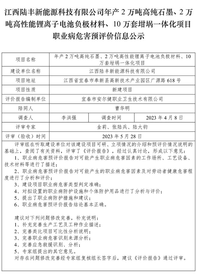 江西陸豐新能源科技有限公司-年產(chǎn)2萬噸高純石墨、2萬噸高性能鋰離子電池負(fù)極材料、10萬套坩堝一體化項(xiàng)目-  職業(yè)病危害預(yù)評(píng)價(jià)信息公示.jpg